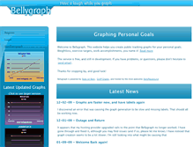 Tablet Screenshot of bellygraph.com